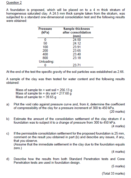 Question 2 A Foundation Is Proposed Which Will Be Placed On To A 4 M Thick Stratum Of Homogeneous Saturated Clay A 24 1