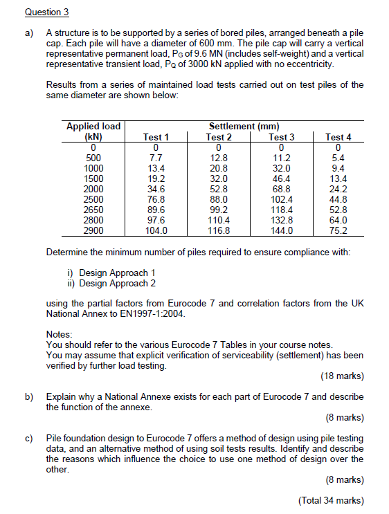 Question 3 A A Structure Is To Be Supported By A Series Of Bored Piles Arranged Beneath A Pile Cap Each Pile Will Hav 1