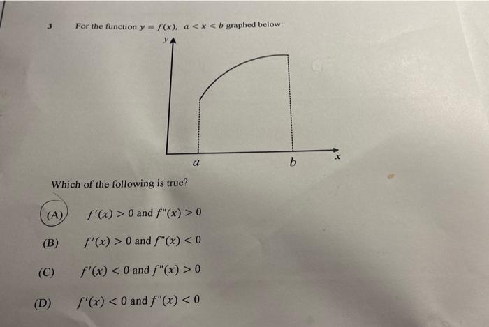 3 For The Function Y X A X B Graphed Below Y A B Which Of The Following Is True A F X 0 And F X 0 B F 1