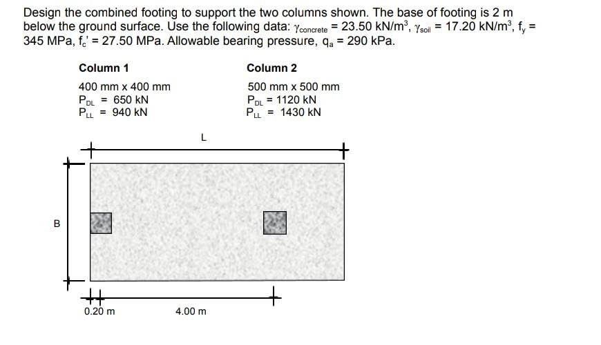 Design The Combined Footing To Support The Two Columns Shown The Base Of Footing Is 2 M Below The Ground Surface Use T 1