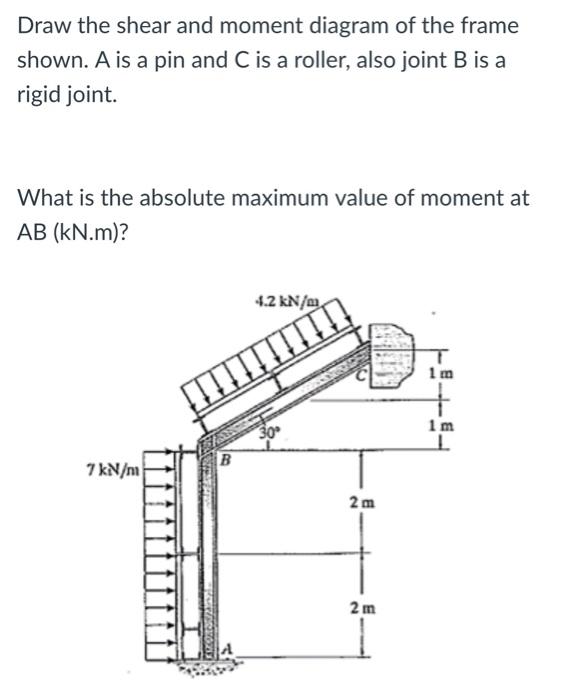 Draw The Shear And Moment Diagram Of The Frame Shown A Is A Pin And C Is A Roller Also Joint B Is A Rigid Joint What 1