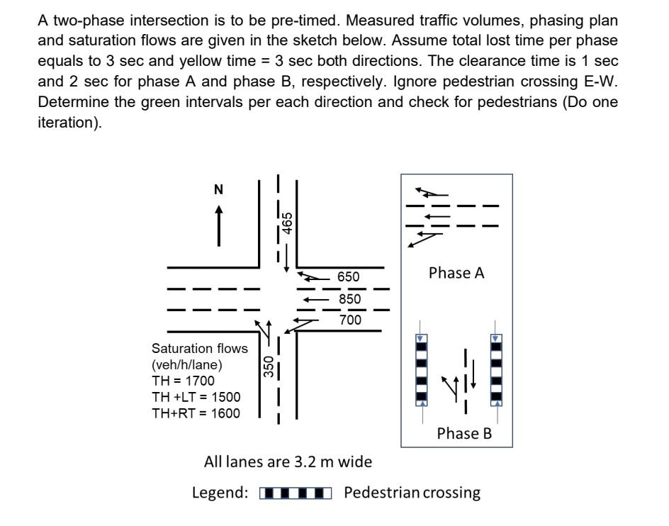 A Two Phase Intersection Is To Be Pre Timed Measured Traffic Volumes Phasing Plan And Saturation Flows Are Given In Th 1