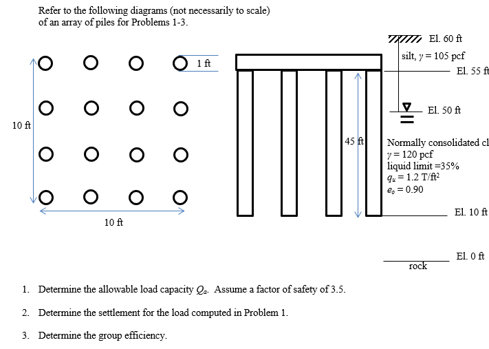 Refer To The Following Diagrams Not Necessarily To Scale Of An Array Of Piles For Problems 1 3 Zm El 60 Ft Silt Y 1