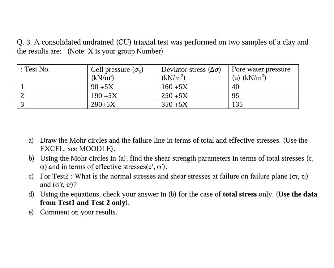 Q 3 A Consolidated Undrained Cu Triaxial Test Was Performed On Two Samples Of A Clay And The Results Are Note X I 1