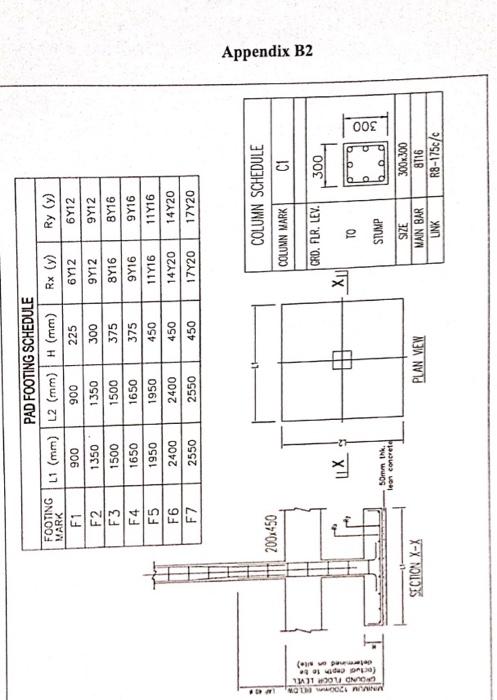 As A Resident Engineer You Are Required To Evaluate The Estimated Price Based On Detailed Drawings Of The Work Of Buildi 3