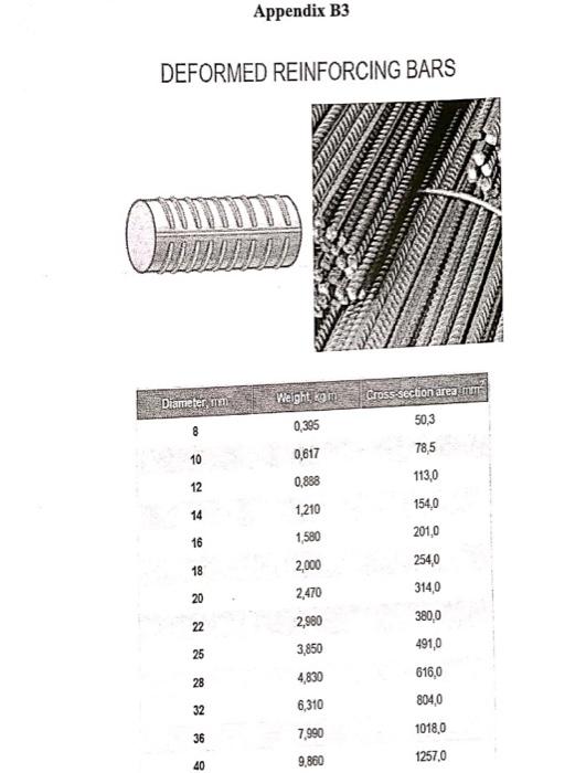 As A Resident Engineer You Are Required To Evaluate The Estimated Price Based On Detailed Drawings Of The Work Of Buildi 4
