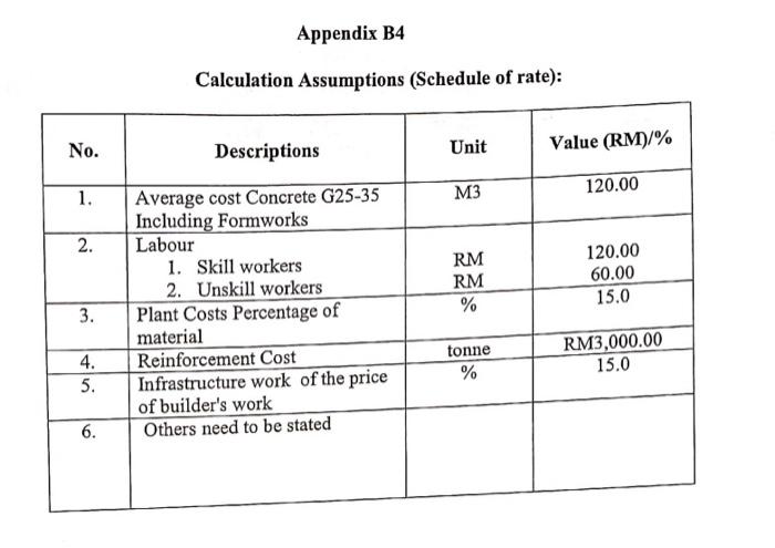 As A Resident Engineer You Are Required To Evaluate The Estimated Price Based On Detailed Drawings Of The Work Of Buildi 5
