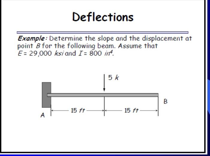Deflections Example Determine The Slope And The Displacement At Point B For The Following Beam Assume That E 29 000 1