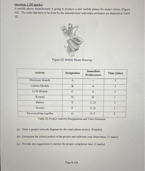 Question 2 20 Marks A Mobile Phone Manufacturer Is Going To Produce A New Mobile Phone For Senior Citizen Figure Q2 1