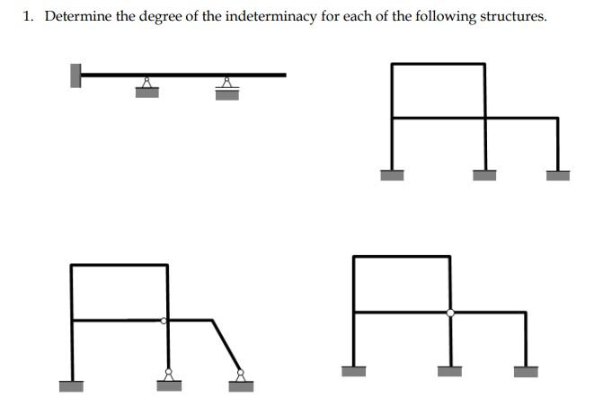 1 Determine The Degree Of The Indeterminacy For Each Of The Following Structures 1