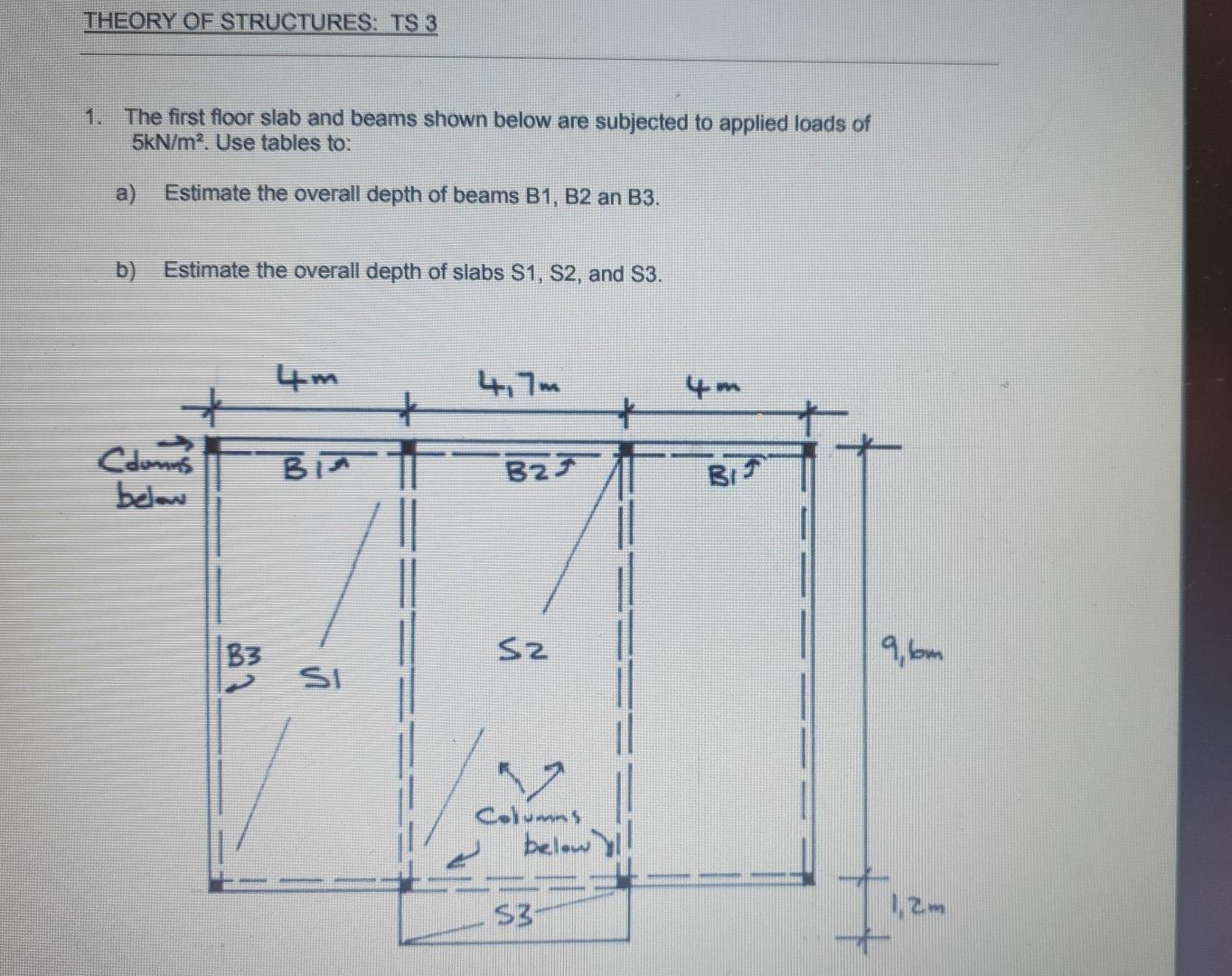 Theory Of Structures Ts 3 1 The First Floor Slab And Beams Shown Below Are Subjected To Applied Loads Of 5kn M2 Use T 1