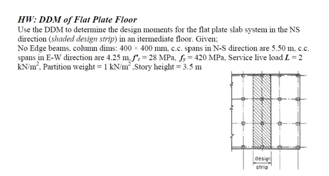 Hw Ddm Of Flat Plate Floor Use The Ddm To Determine The Design Moments For The Flat Plate Slab System In The Ns Directi 1