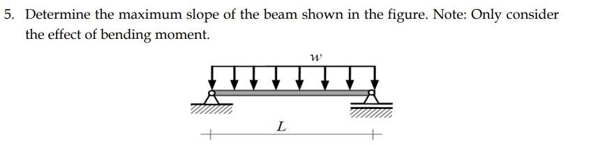 5 Determine The Maximum Slope Of The Beam Shown In The Figure Note Only Consider The Effect Of Bending Moment W L 1