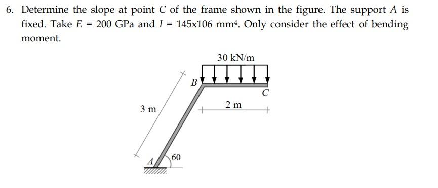 6 Determine The Slope At Point Of The Frame Shown In The Figure The Support A Is Fixed Take E 200 Gpa And I 145 1