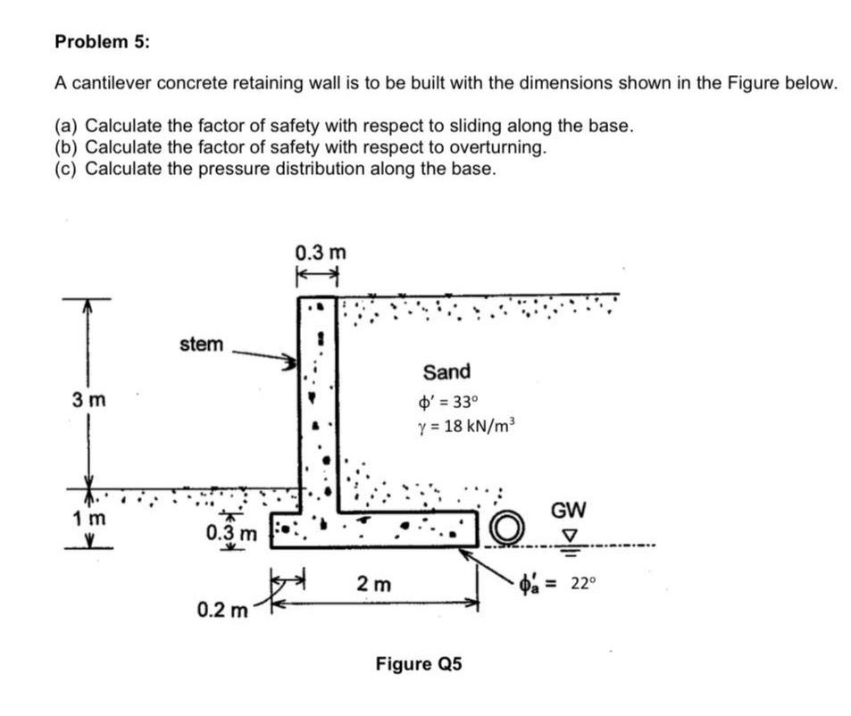 Problem 5 A Cantilever Concrete Retaining Wall Is To Be Built With The Dimensions Shown In The Figure Below A Calcul 1