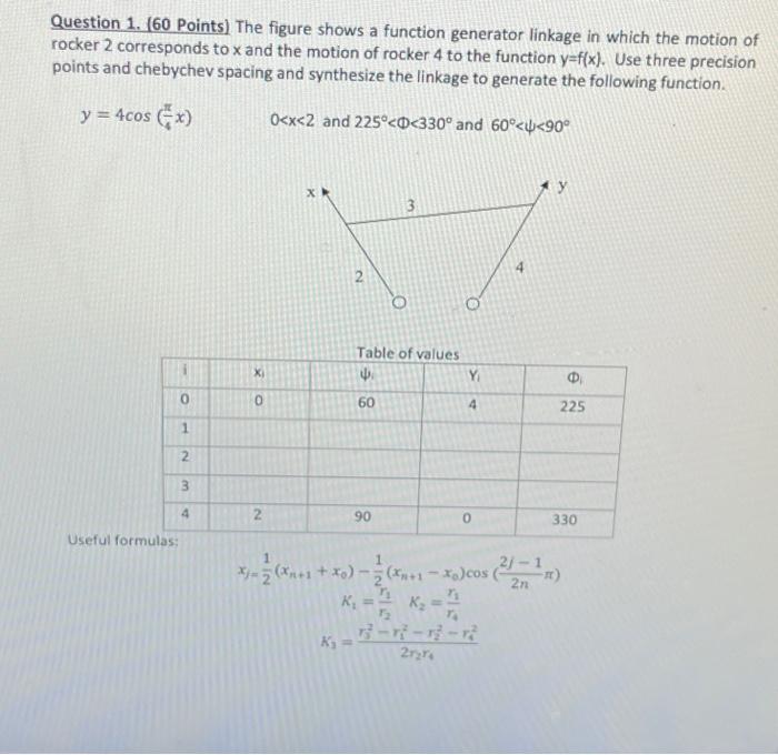 Question 1 60 Points The Figure Shows A Function Generator Linkage In Which The Motion Of Rocker 2 Corresponds To X A 2