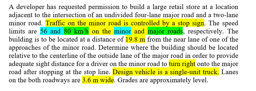 A Developer Has Requested Permission To Build A Large Retail Store At A Location Adjacent To The Intersection Of An Undi 1