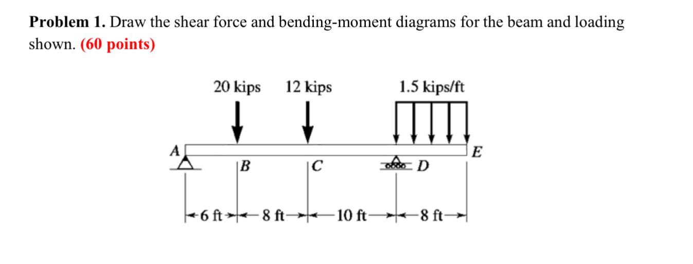 Problem 1 Draw The Shear Force And Bending Moment Diagrams For The Beam And Loading Shown 60 Points 20 Kips 12 Kips 1