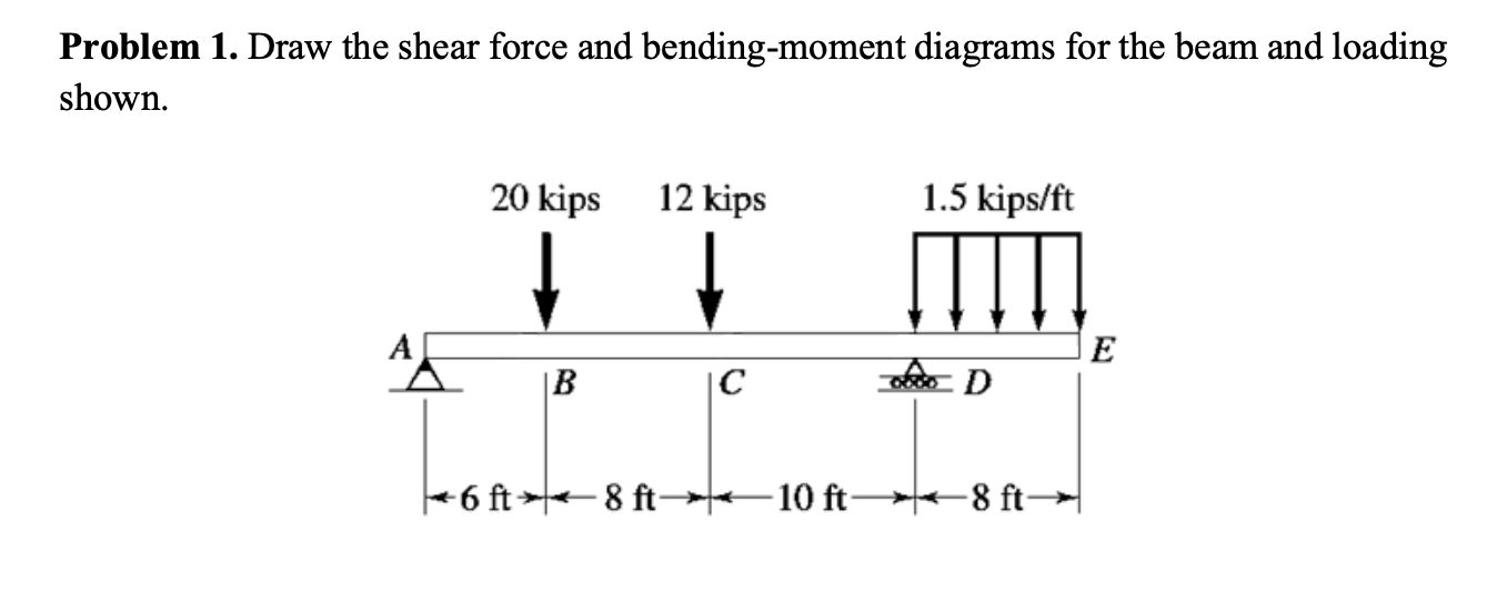 Problem 1 Draw The Shear Force And Bending Moment Diagrams For The Beam And Loading Shown 20 Kips 12 Kips 1 5 Kips Ft 1