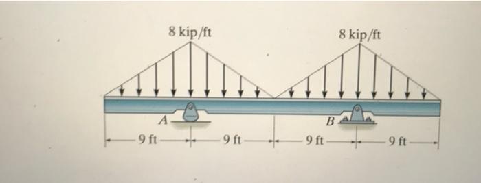 Draw The Shear And Moment Diagrams For The Beam 1