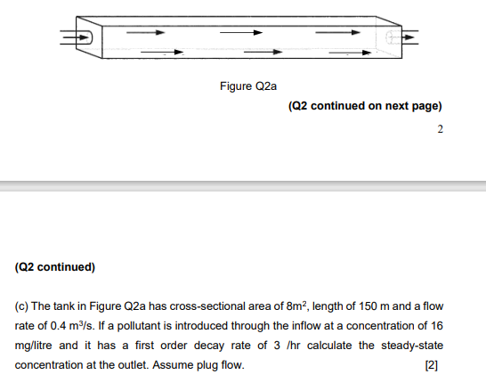 Figure Q2a Q2 Continued On Next Page 2 Q2 Continued C The Tank In Figure Q2a Has Cross Sectional Area Of 8m2 Leng 1