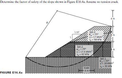 Using Bishops Method Of Two Layered Soils For Slope Stability Redrawing With Proper Scale And Dividing Into Number Of S 1