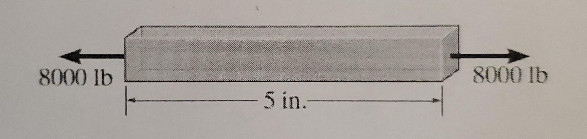 A Bar Having A Length Of 5 In And Cross Sectional Area Of 0 49 In 2 Is Subjected To An Axial Force Of 8000 Lb Under T 1
