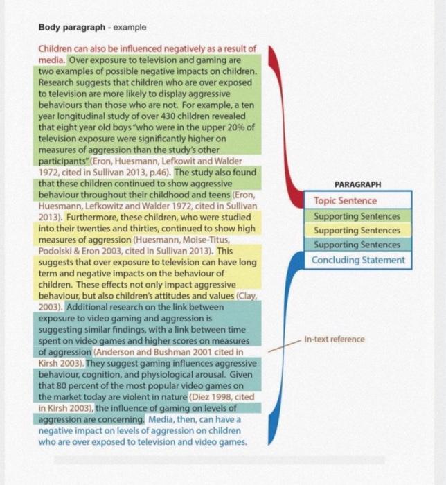 I Want About 300 Word As Typed Txt And Not Handwriting For The Article Entitled Solar Radiation In Iraq The Article 1