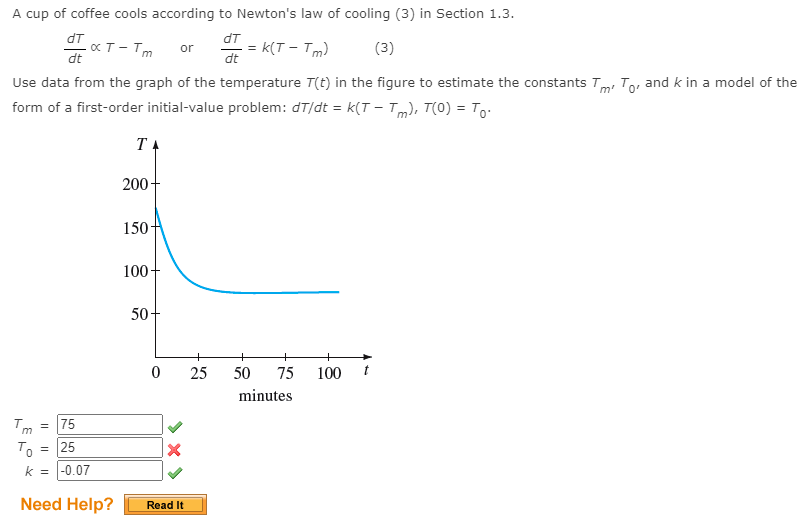 A Cup Of Coffee Cools According To Newton S Law Of Cooling 3 In Section 1 3 Dt Dt T Tm Or K T Tm Dt 3 Dt Use Dat 1