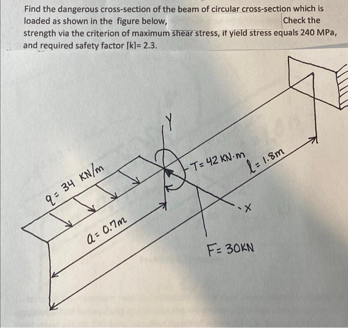 Find The Dangerous Cross Section Of The Beam Of Circular Cross Section Which Is Loaded As Shown In The Figure Below Che 1
