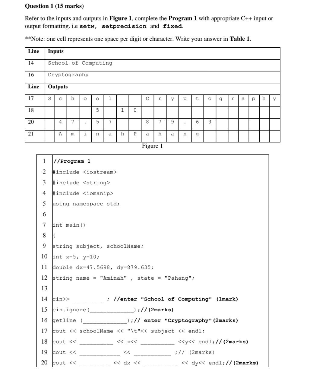 Question 1 15 Marks Refer To The Inputs And Outputs In Figure 1 Complete The Program 1 With Appropriate C Input Or 1