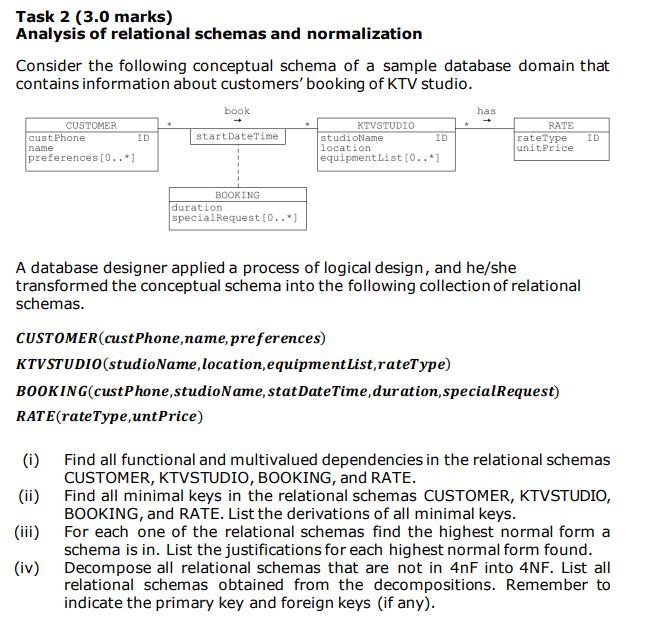 Task 2 3 0 Marks Analysis Of Relational Schemas And Normalization Consider The Following Conceptual Schema Of A Sample 1