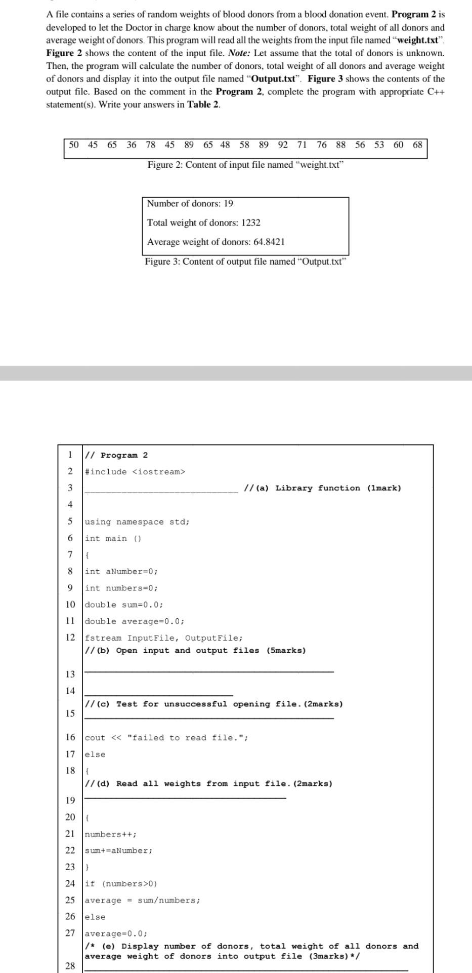 A File Contains A Series Of Random Weights Of Blood Donors From A Blood Donation Event Program 2 Is Developed To Let Th 1