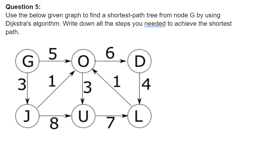 Question 5 Use The Below Given Graph To Find A Shortest Path Tree From Node G By Using Dijkstra S Algorithm Write Down 1