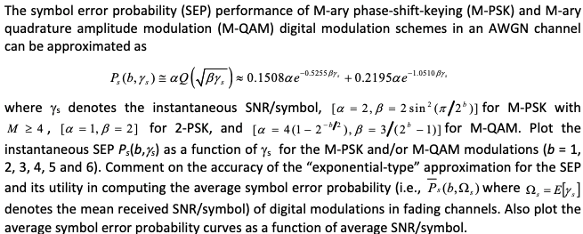 0 2195ae 1 0510 By The Symbol Error Probability Sep Performance Of M Ary Phase Shift Keying M Psk And M Ary Quadr 1