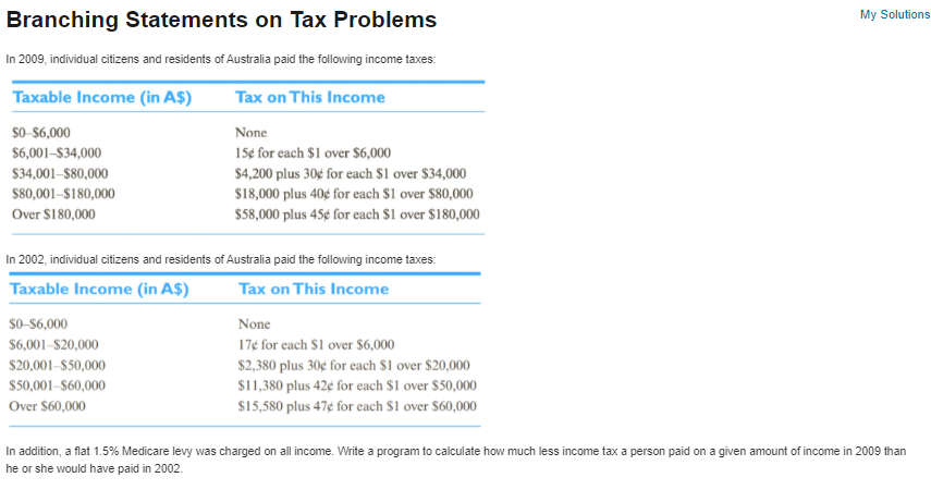 Branching Statements On Tax Problems My Solutions In 2009 Individual Citizens And Residents Of Australia Paid The Follo 1