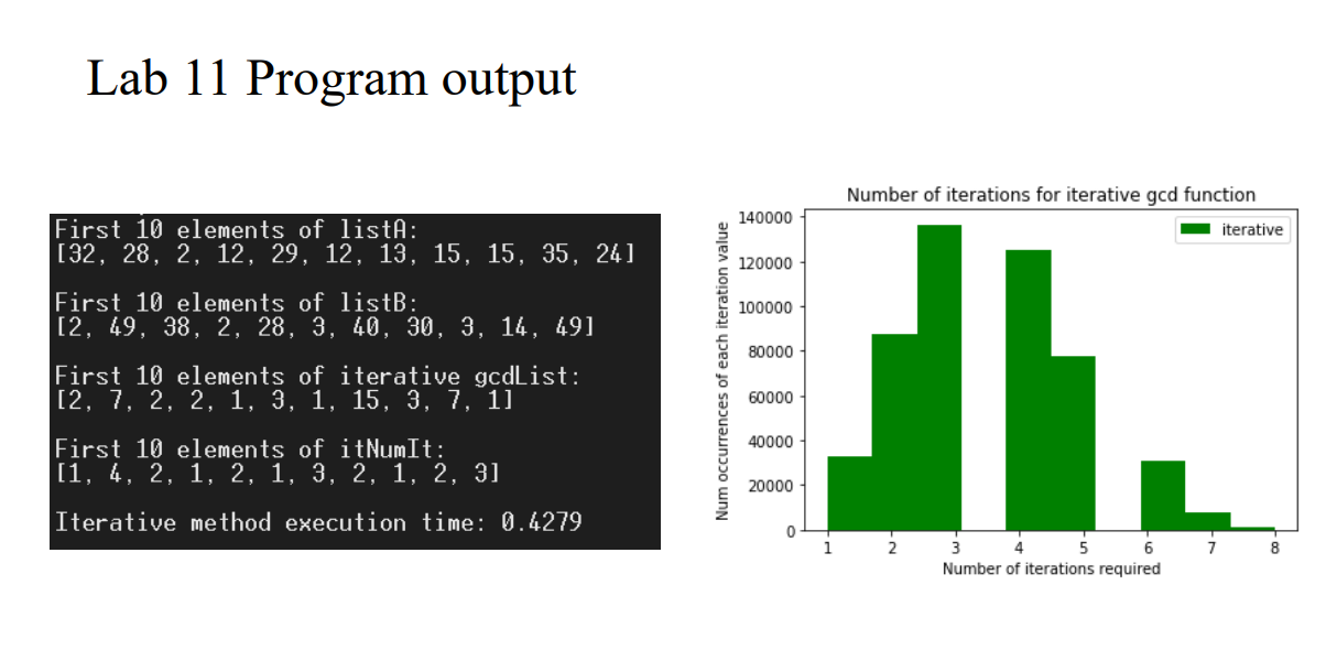 8 8 9 10 11 12 13 14 Import Numpy As Np Import Time Import Matplotlib Pyplot To Enable Plotting Histogram Import Matplo 5