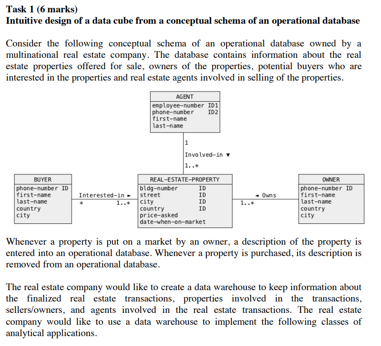 Task 1 6 Marks Intuitive Design Of A Data Cube From A Conceptual Schema Of An Operational Database Consider The Follow 1
