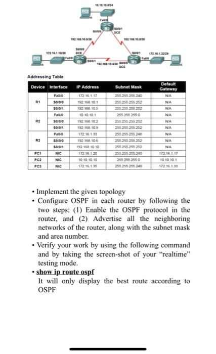 11100 Dce 192 168 1 0 172 18 1 1 3001 Default Gateway Na Addressing Table Device Interface Fa00 R1 5000 S001 Fado R2 S00 1