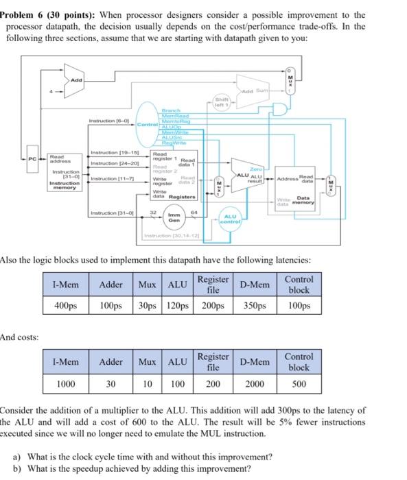 Problem 6 30 Points When Processor Designers Consider A Possible Improvement To The Processor Datapath The Decision 1