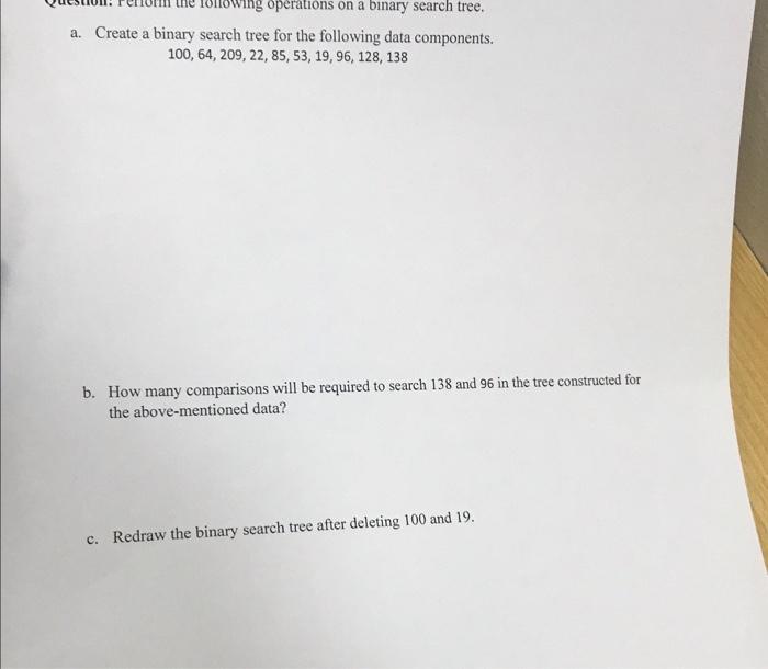 Question Consider The Expression Given Above And Perform The Following Operations A Create A Binary Expression Tree F 2