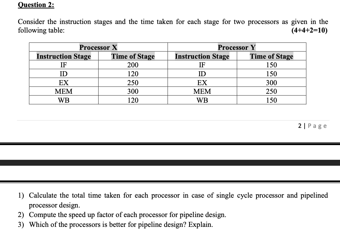 Question 2 Consider The Instruction Stages And The Time Taken For Each Stage For Two Processors As Given In The Followi 1