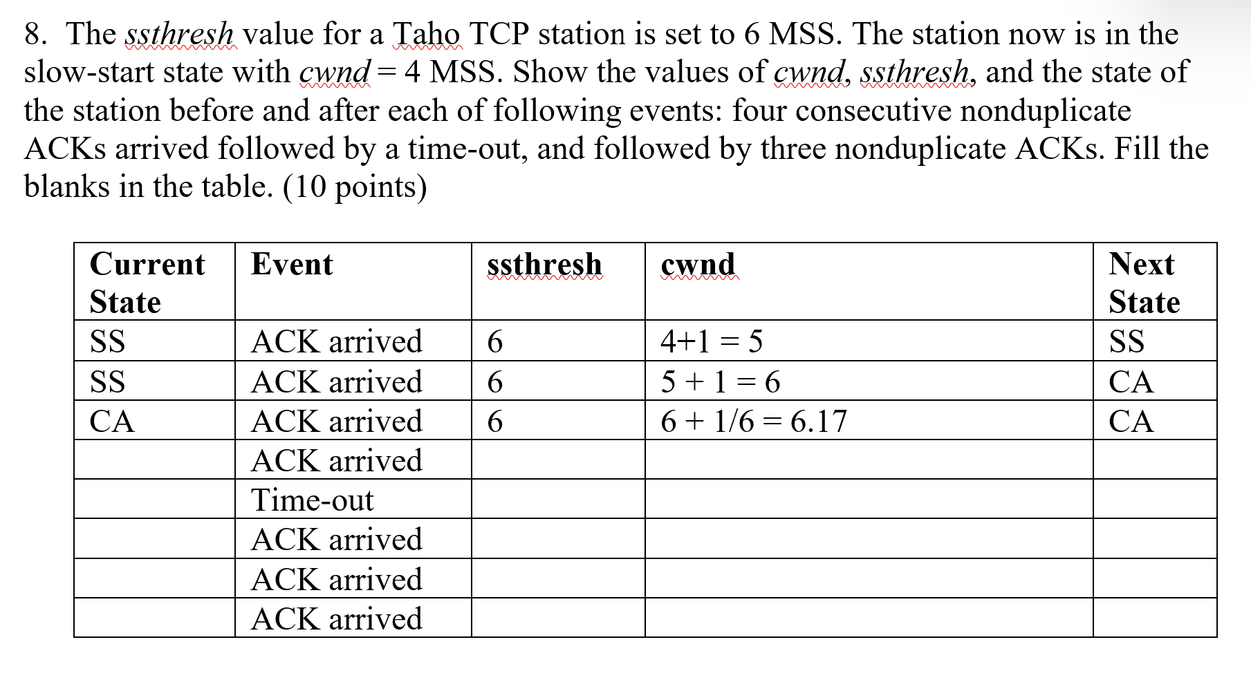 A 8 The Ssthresh Value For A Taho Tcp Station Is Set To 6 Mss The Station Now Is In The Slow Start State With Cwnd 4 M 1