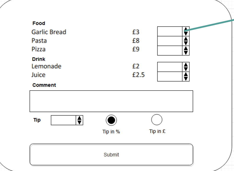 Write An Html Javascript Page Without Bootstrap Etc This Page Provides The User With An Order Calculator Based On Ite 1