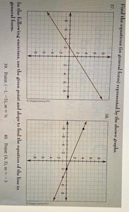 Find The Equations In General Form Represented By The Shown Graphs 37 38 8 8 6 4 6 4 2 2 8 8 6 4 2 6 2 4 6 8 8 6 1