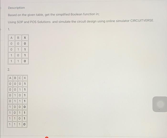 Description Based On The Given Table Get The Simplified Boolean Function In Using Sop And Pos Solutions And Simulate T 1