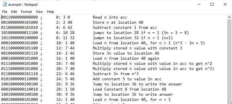 Solve Computational Problems Using Assembly And Machine Language As An Example Suppose You Are Writing A Program In A 2