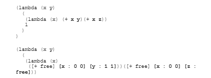 I Need To Get The Lexical Addresses To The Following Expression Define X 2 Define Y 5 Let X 1 F Lambda Z 1