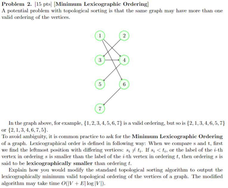Problem 2 15 Pts Minimum Lexicographic Ordering A Potential Problem With Topological Sorting Is That The Same Graph M 1