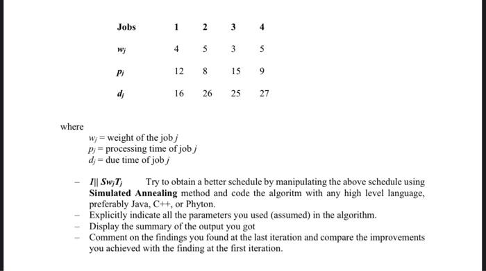 Jobs 1 2 3 4 W 4 5 3 3 5 P 12 8 15 9 Di 16 26 25 27 Where W Weight Of The Jobj P Processing Time Of Jobs D Due T 1